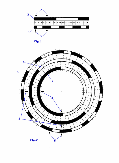 code plate